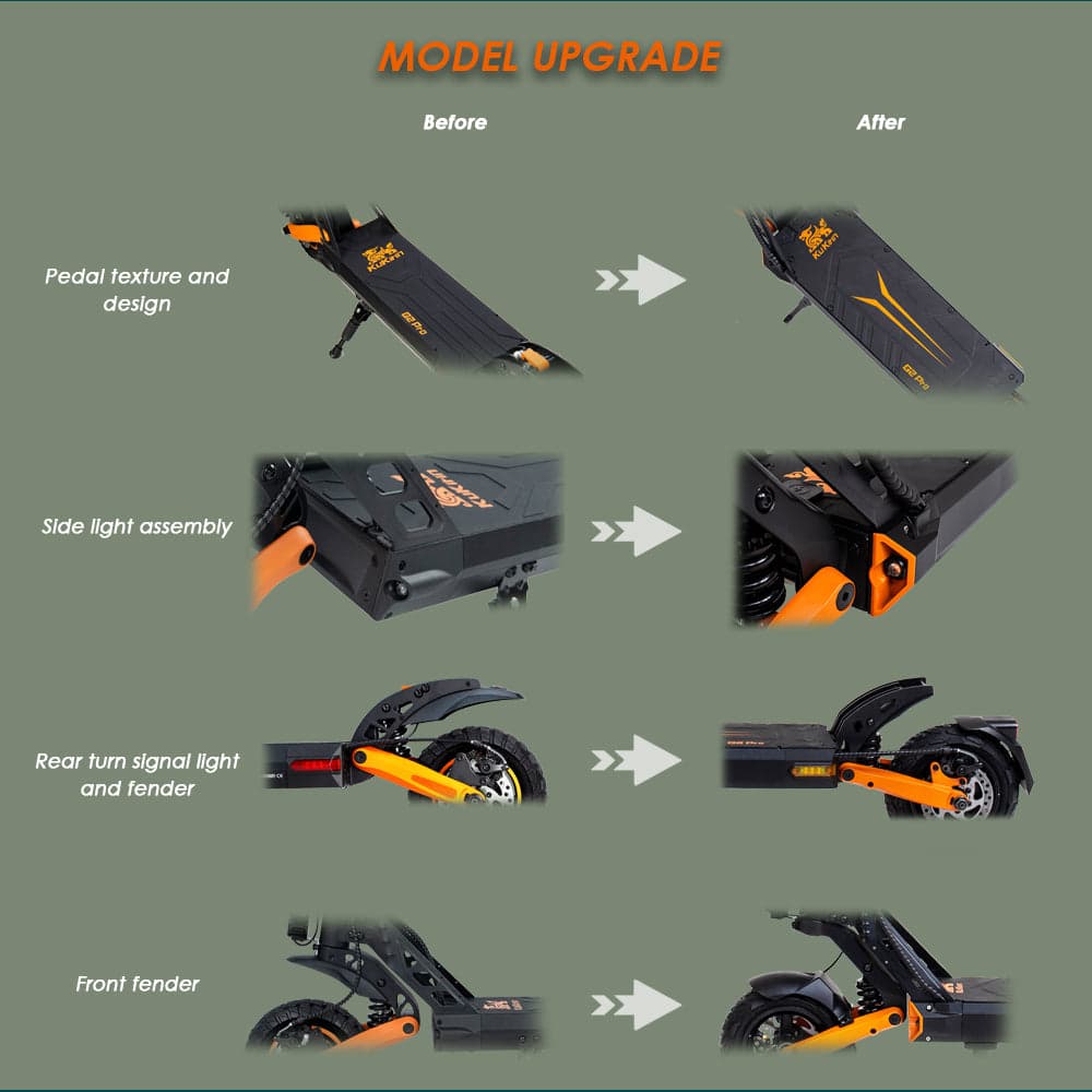 KuKirin G2 Pro — photo 9